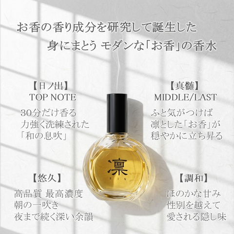 白檀　香水　凛　お香　２