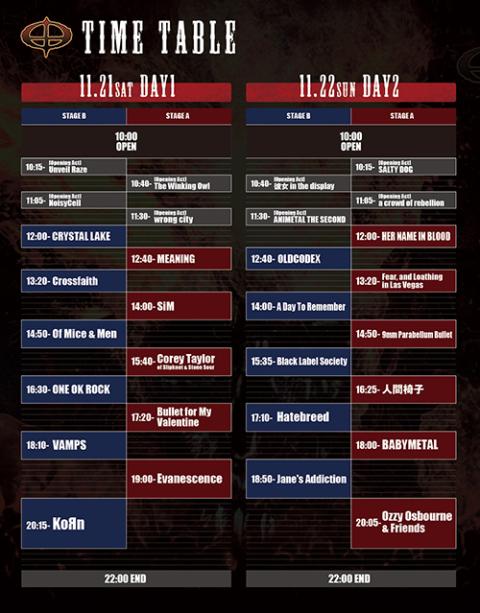 Ozzfest Japan 15 2日目 前編 ライブレポート 感想 キノコパワー