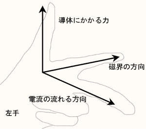 やっぱゆとり教育なのかしら バカテレビ P Chan 覚え書き やっぱゆとり教育なのかしら バカテレビ P Chan 覚え書き