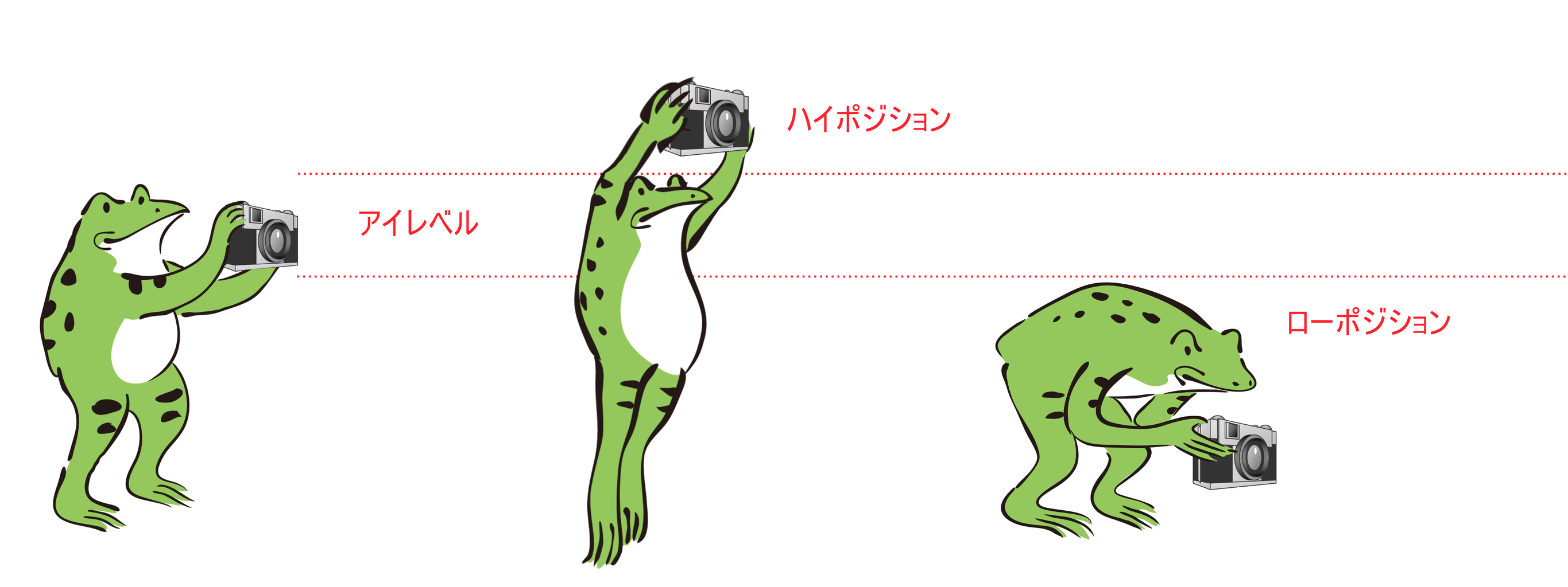 第二回カメラサークル勉強会 Petit Repos撮影ブログ 第二回カメラサークル勉強会 Petit Repos撮影ブログ