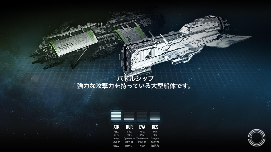 艦種について アストロ娘についてなんか書くblog