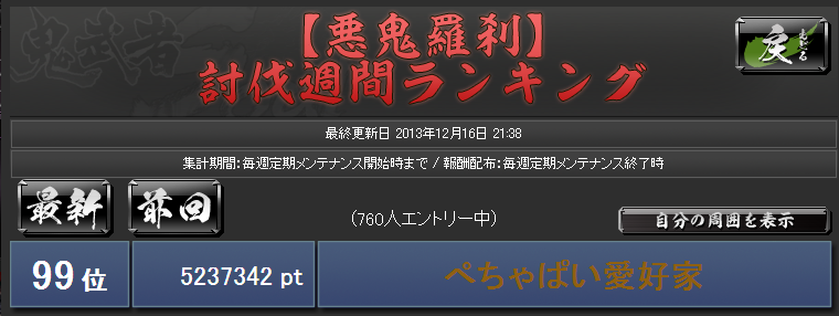 この人頭おかしい テキトーにダラダラと この人頭おかしい テキトーにダラダラと
