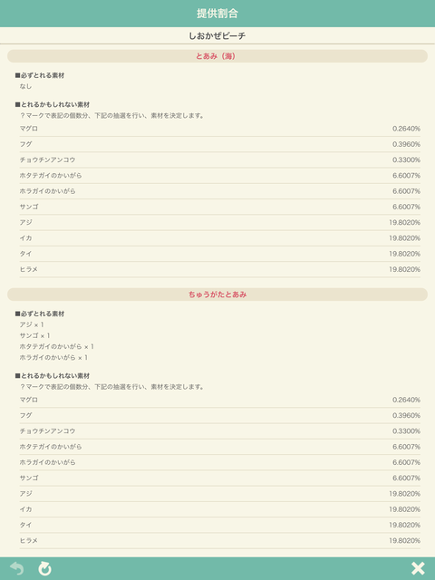 D8F912FA-D6E7-4936-9FF2-EBD9AAD8FF57
