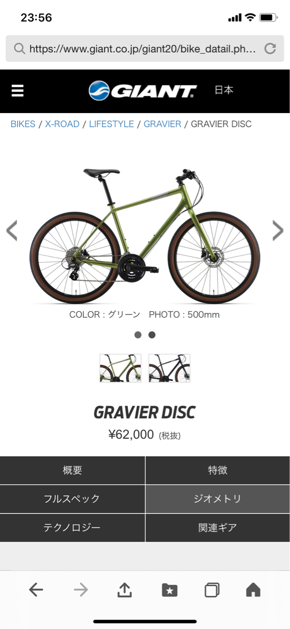 クロケット5との出会い 気になるクロスバイク自転車をショップに聞いてみる Pgちゃり部