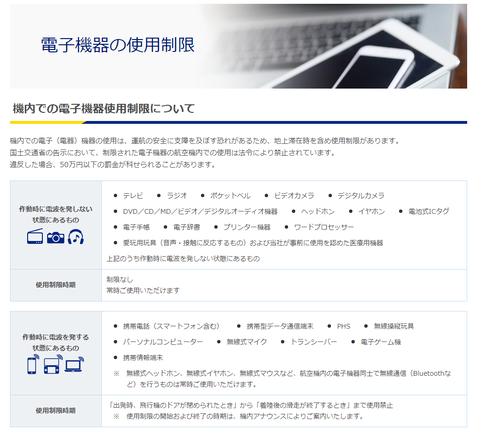 ブログsky使用制限