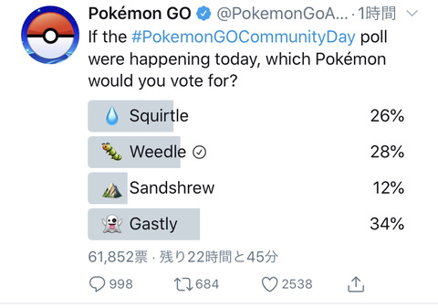 ポケモンgo ビードルで進化マラソンしろってナイアンからのお告げやろｗ