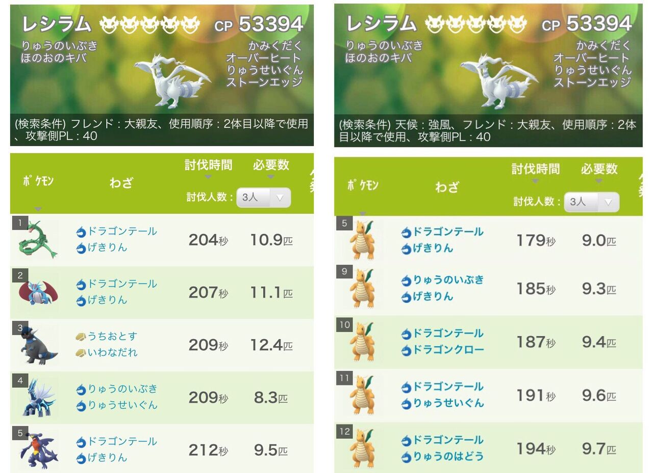 ポケモンgo 悲報 Dpsが誇りだったレックウザさん シャドウカイリューに全てに於いて負けてしまうｗｗｗ