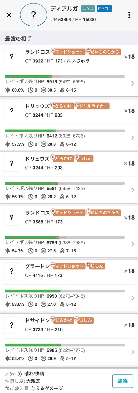 ポケモンgo バケッチャ 大きさ比較 画像 エクセレントも取りやすい神ポケモン ポケモンgo バケッチャ 大きさ比較 画像 エクセレントも取りやすい神ポケモン