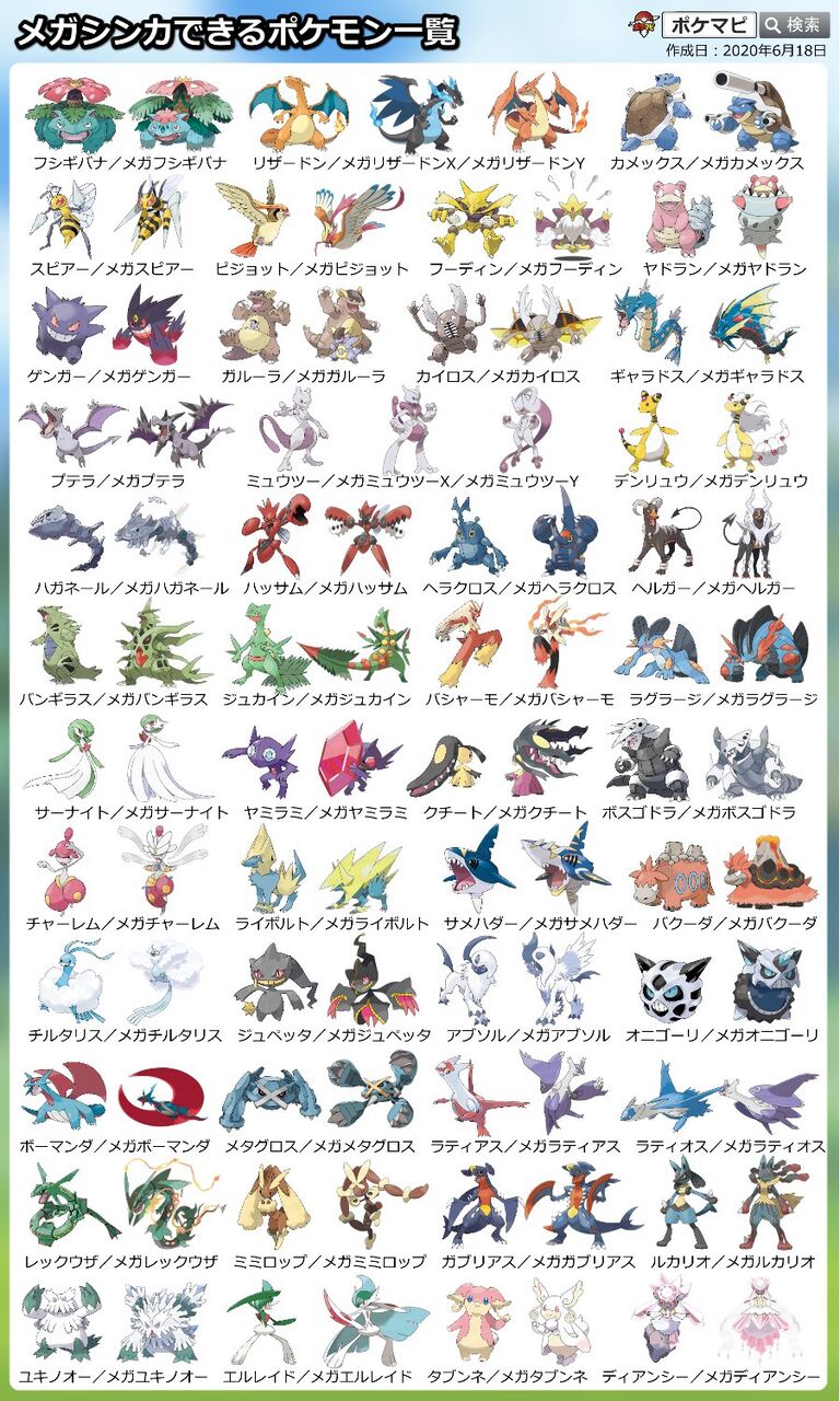 ポケモンgo これまでの施策を成功と失敗で分類してみたｗｗｗｗｗｗｗｗｗｗｗｗｗｗ
