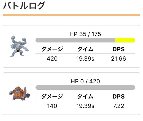 ポケモンgo カイリキーはドサイドンに2周もできないクソザコｗｗｗｗｗｗ