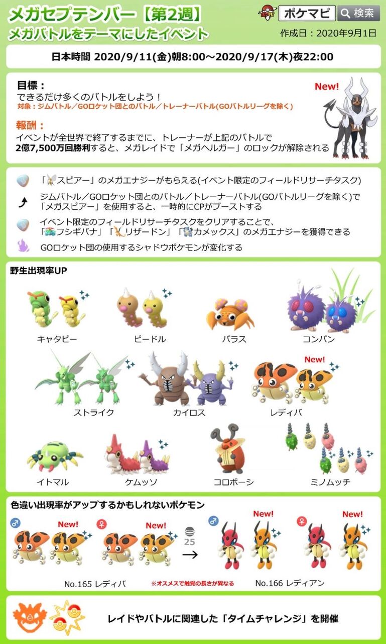 ポケモンgo 虫イベ虚無 はぁ お前ら最強虫タイプカイロス大先輩の100 色違い探さんでええんか