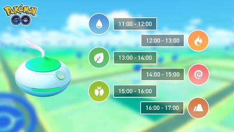 ポケモンgo ワニノコ出すぎwwwwwww ポケモンgo ワニノコ出すぎwwwwwww