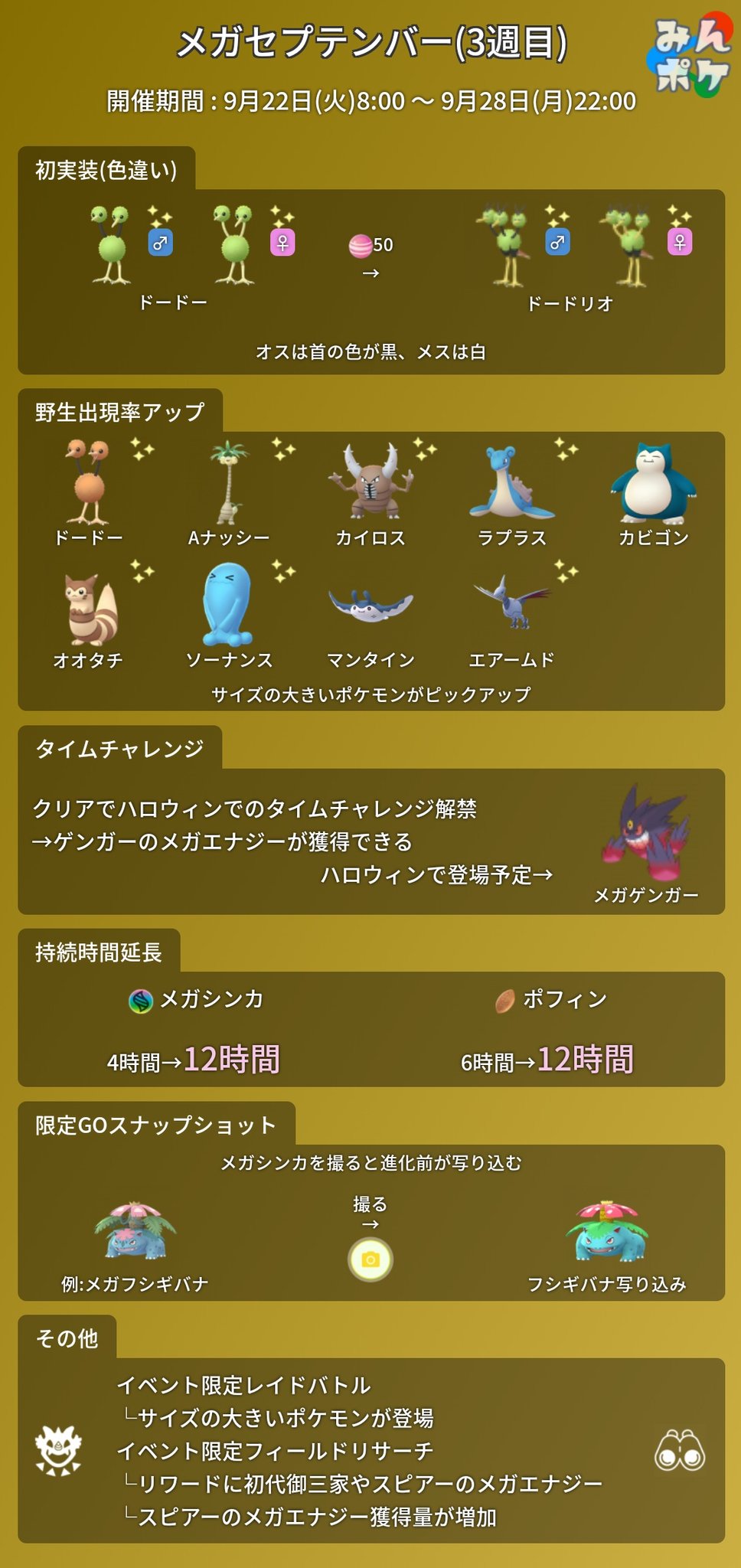 ポケモンgo いきなりアーボックやらハリテヤマ ルージェラとか湧き出したwwwww