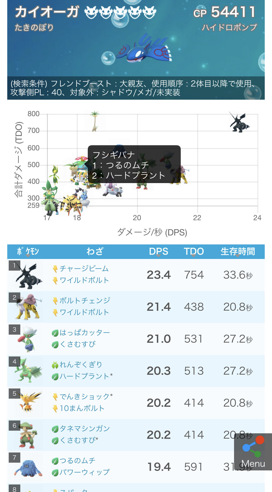 ポケモンgo ゼクロム ライコウ サンダー カイオーガch ポケモンgo攻略まとめ速報 ポケモンgo ゼクロム ライコウ サンダー カイオーガch ポケモンgo攻略まとめ速報