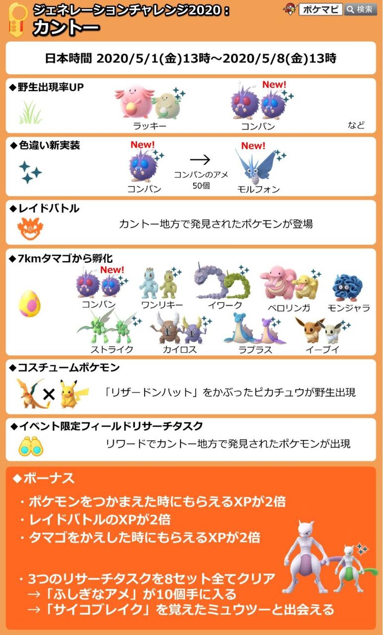 ポケモンgo 炎パングラードンと草結びクレセリア強そうだな