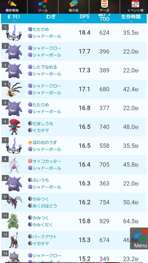 ポケモン剣盾 カレー自身ニキ来てくれ リザードン級カレー ってソロでも行ける