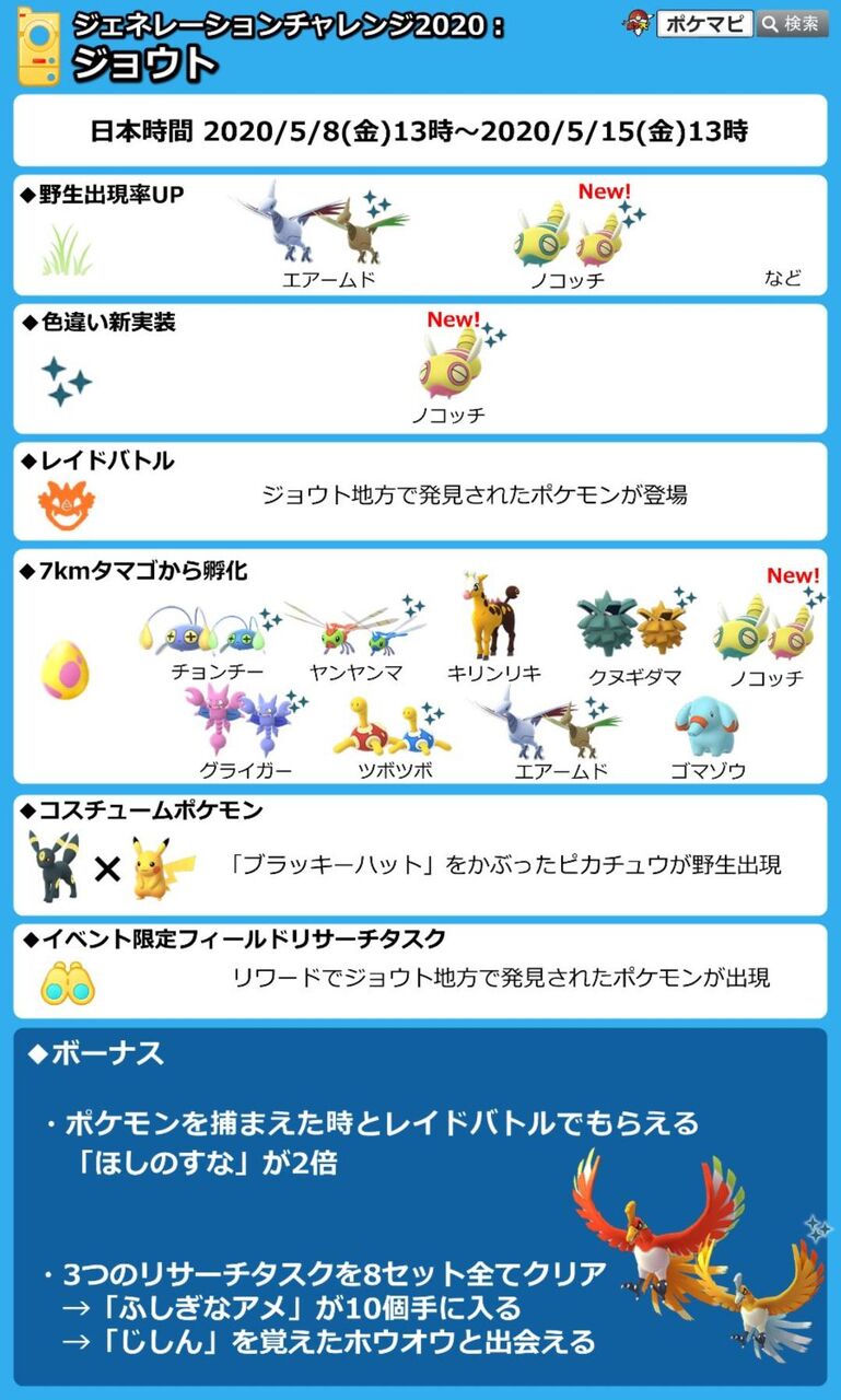 ポケモンgo 炎パングラードンと草結びクレセリア強そうだな ポケモンgo 炎パングラードンと草結びクレセリア強そうだな
