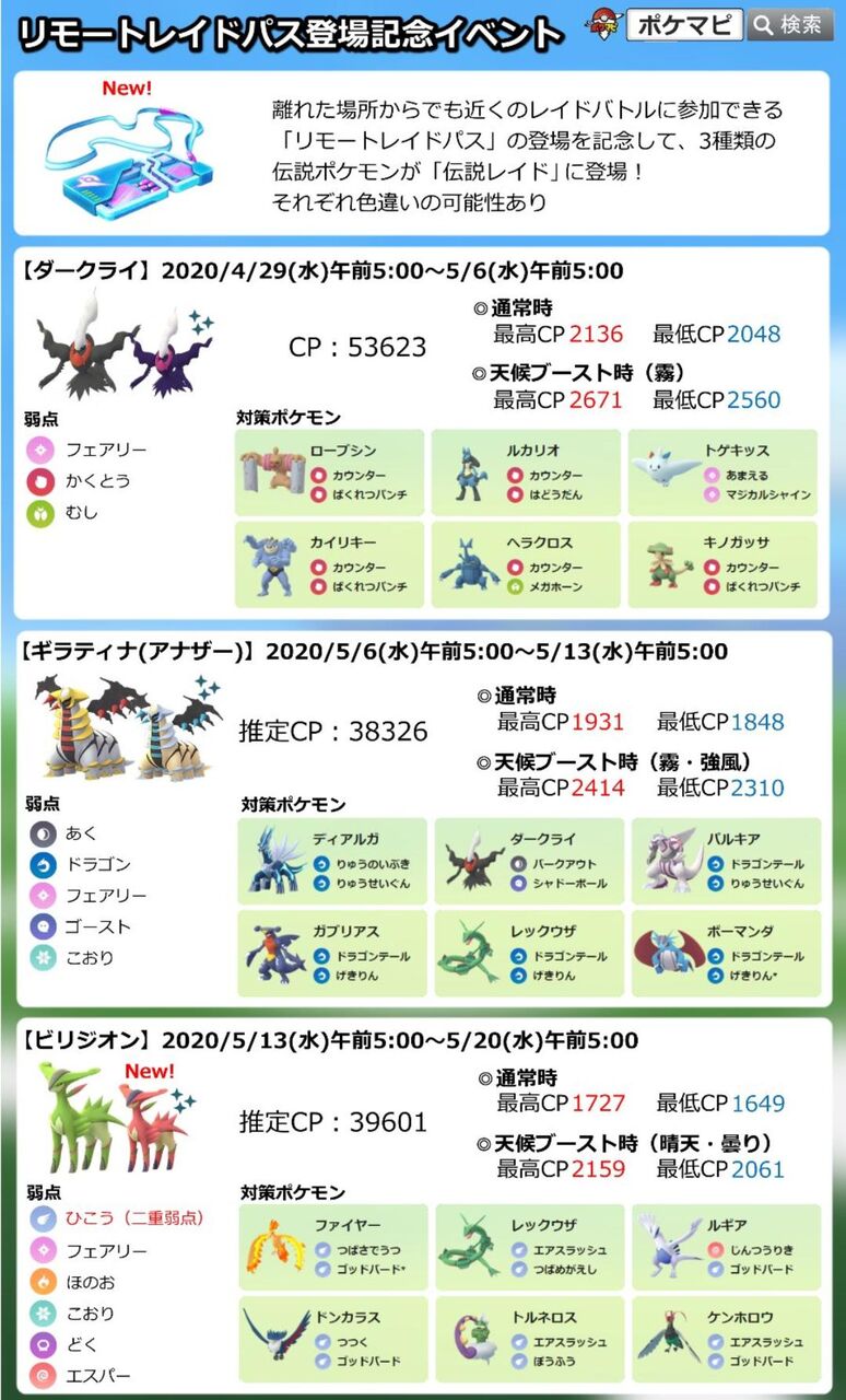 ポケモンgo 炎パングラードンと草結びクレセリア強そうだな ポケモンgo 炎パングラードンと草結びクレセリア強そうだな