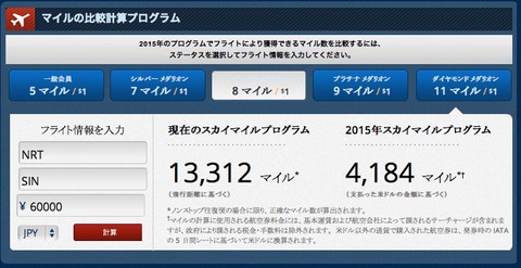 ブログ84