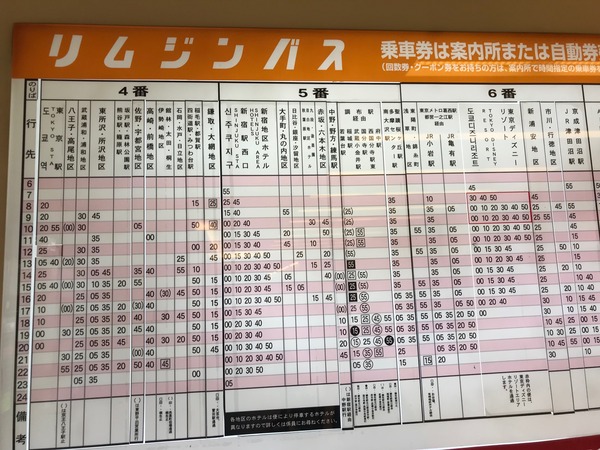 3854