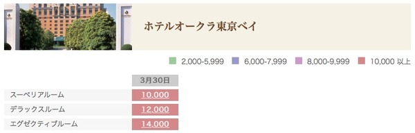 8600