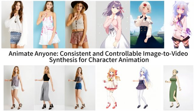 動かない静止画像からダンスをさせるビデオをAIで生成するソフトが凄い
