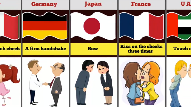 各国の「あいさつ」一覧が興味深い！ｗ