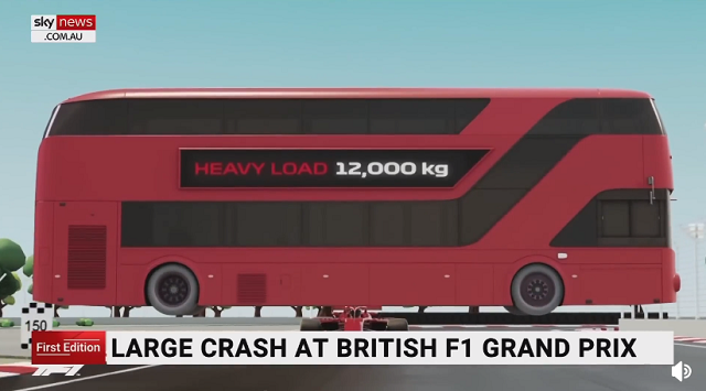F1マシンは12トンの二階建てバスが上から落とされても大丈夫な強度があるようです！