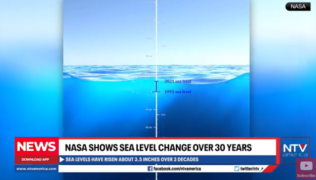 NASAが30年間で海面がどれだけ上昇したかを明らかにしたビデオ！