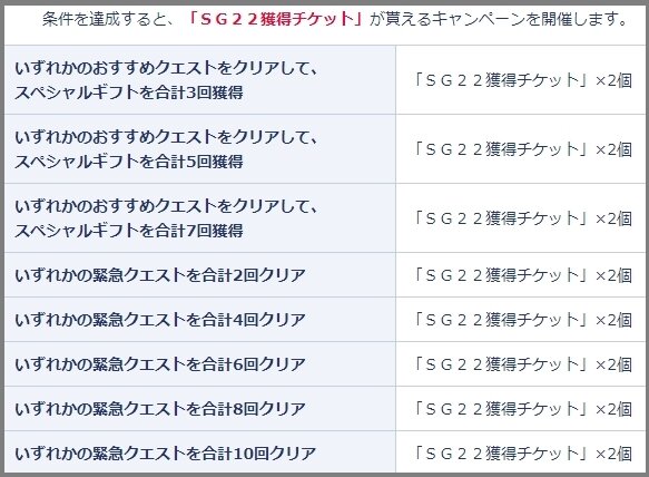 Pso2 Sgをばら撒き始めた 件 虚無 ぷそファン Pso2 Sgをばら撒き始めた 件 虚無 ぷそファン