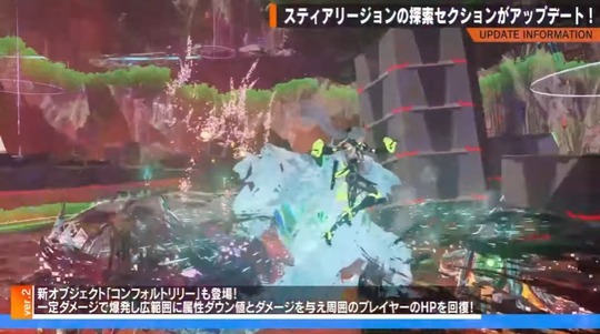 スティアアップデートⅡ