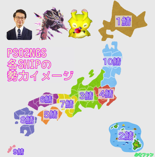 NGS SHIP別人口勢力図