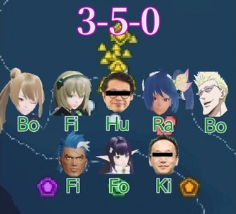 フォーメーションサッカー防衛