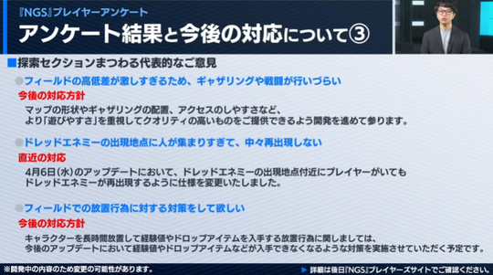 アンケート結果の対応