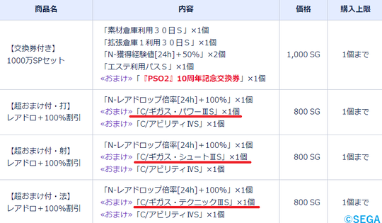 ギガス3