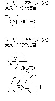 ユーザー不利
