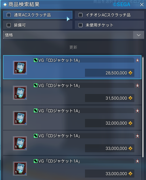 CDVG