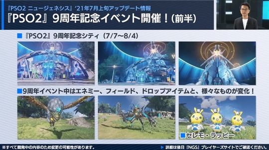 使い回しシティ