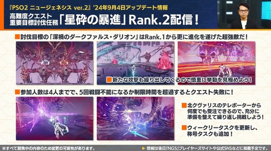 ダリオンR2