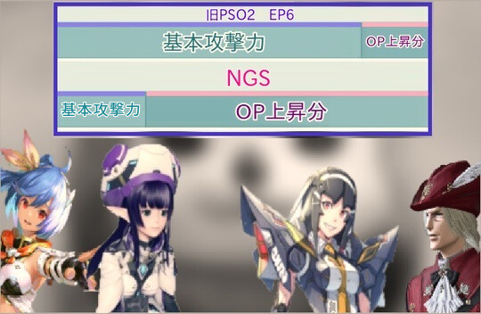 威力上がりすぎ