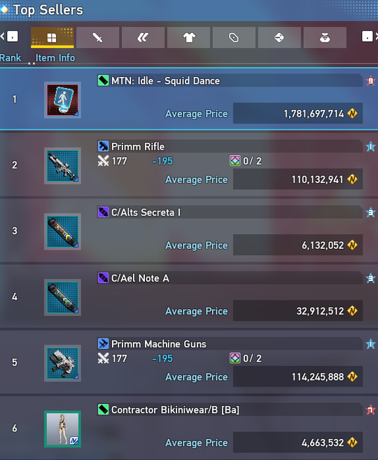 グロ版ﾏｲｼｮ2