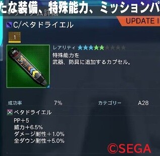 ペタドライエル