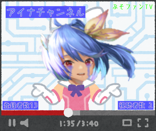 アイナチャンネル