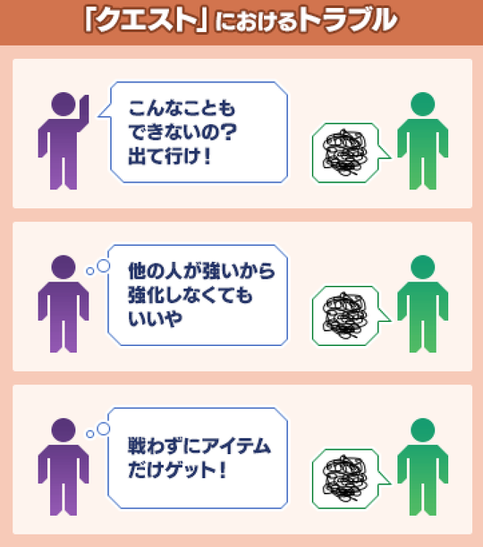 クエストトラブル