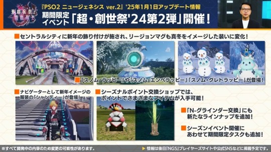 セントラルシティ25