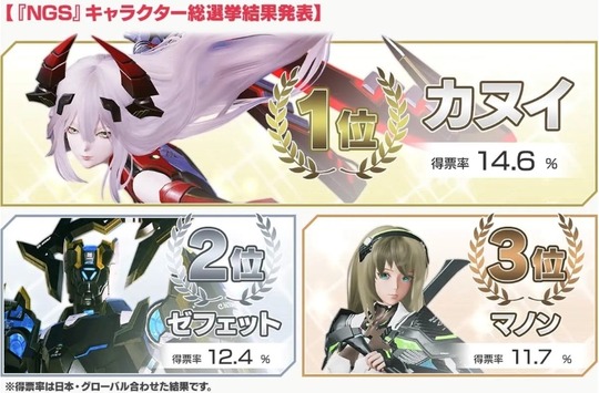 カヌイゼフェットマノン