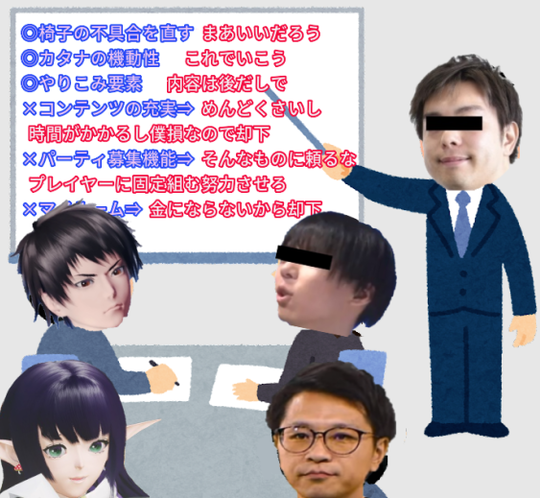 運営会議 アライ濱崎ヒロ吉岡ルピカ