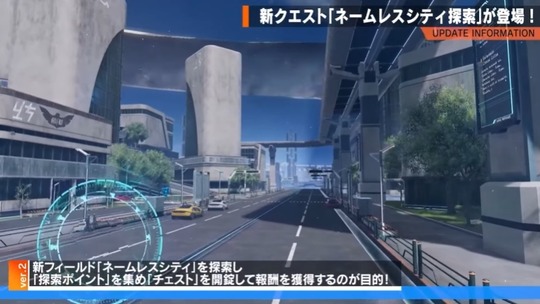 ネームレスシティ (2)