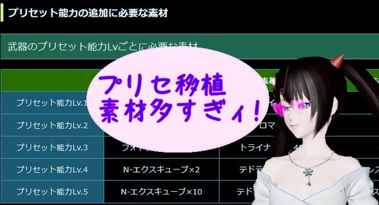 プリセ素材多すぎ