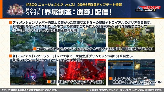 海域調査　遺跡